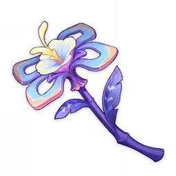 Viparya